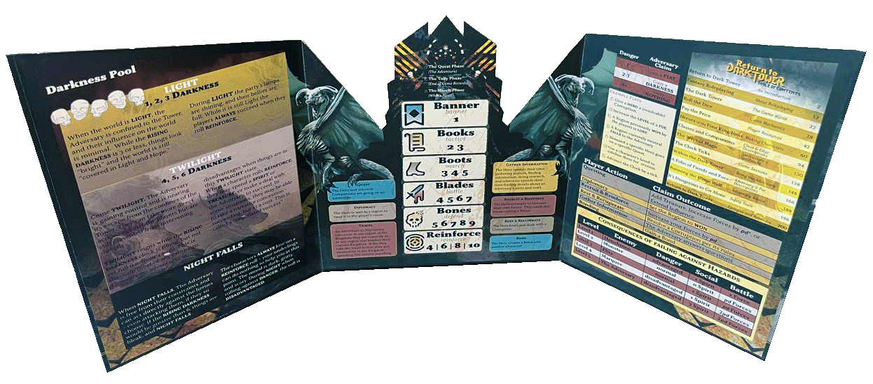 Return to Dark Tower RPG Adversary Screen Return to Dark Tower RPG Adversary Screen
